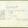 Dvorak: From the New World: title page